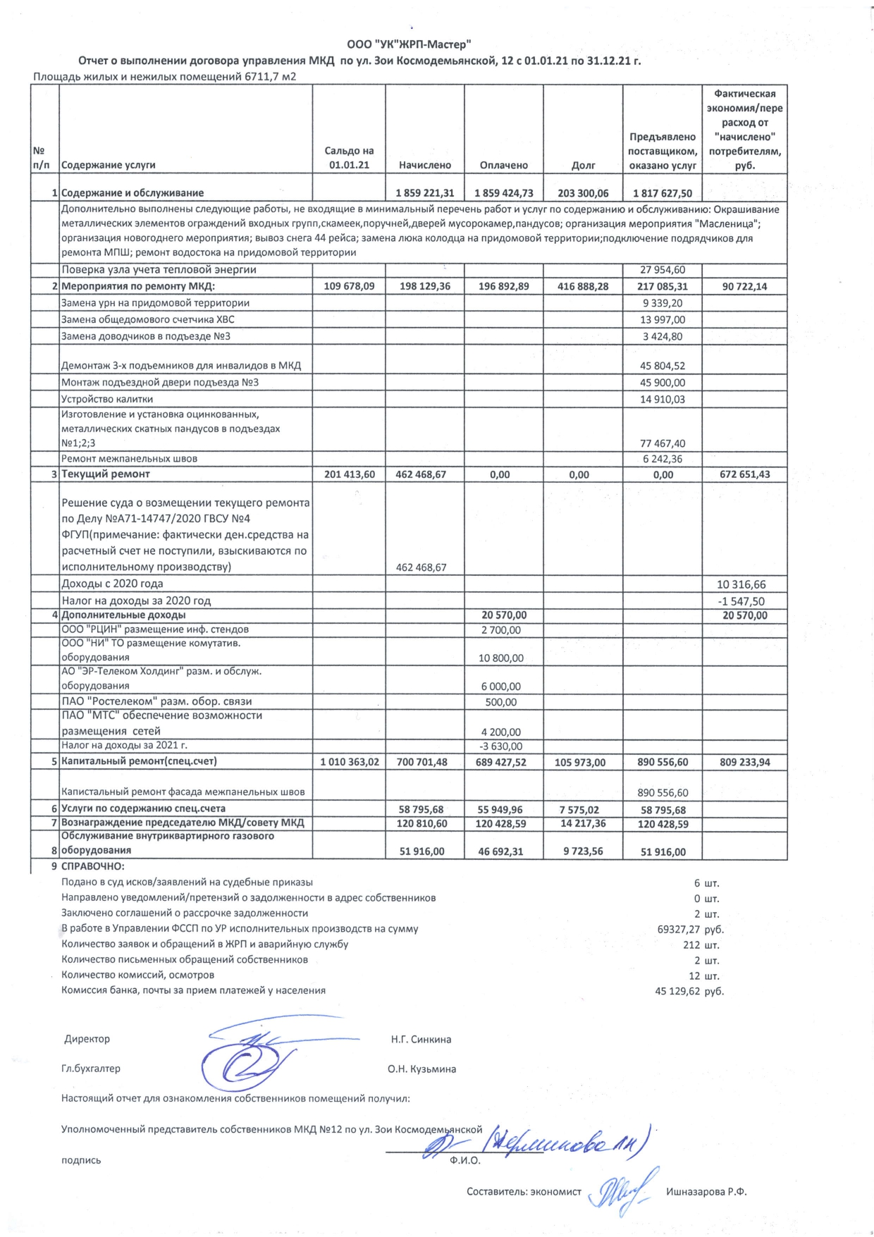 Отчет об исполнении УО договора управления(отчеты по домам) 2021 год